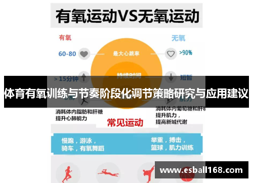 体育有氧训练与节奏阶段化调节策略研究与应用建议