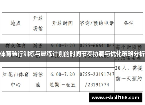 体育骑行训练与晨练计划的时间节奏协调与优化策略分析