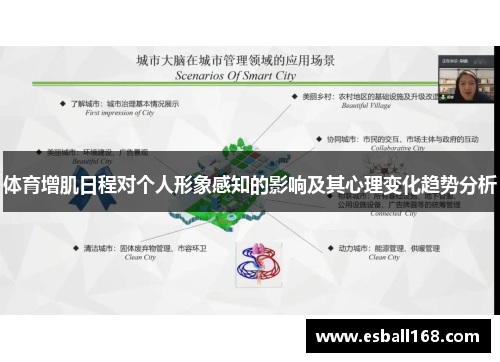 体育增肌日程对个人形象感知的影响及其心理变化趋势分析