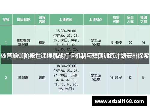 体育瑜伽阶段性课程挑战打卡机制与短期训练计划安排探索