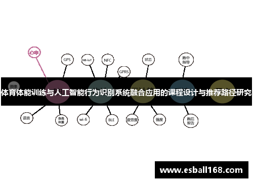 体育体能训练与人工智能行为识别系统融合应用的课程设计与推荐路径研究